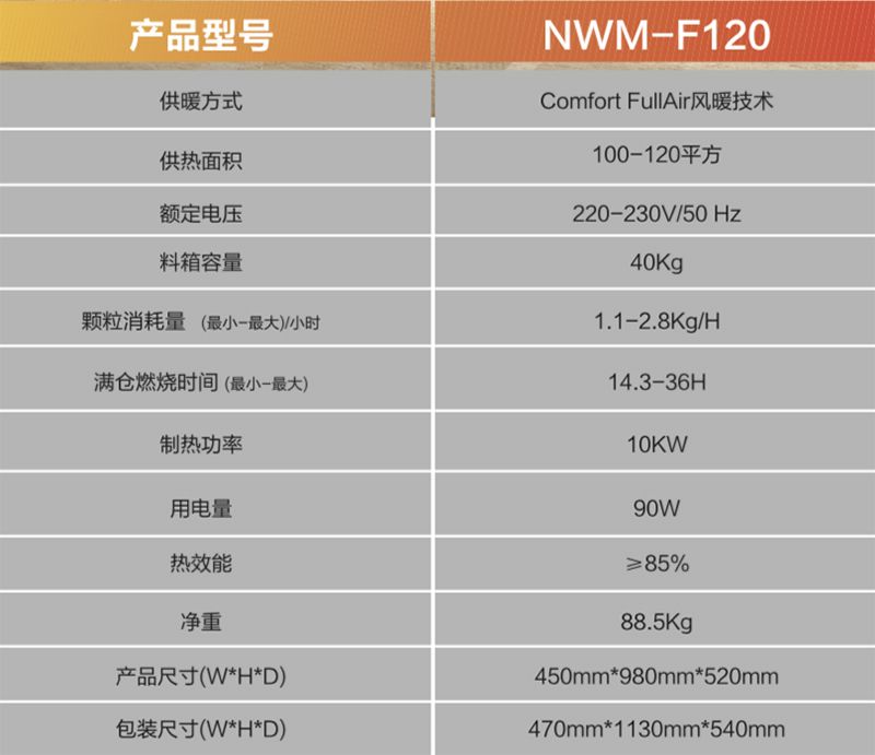 NMW-F120（紅黑版）
